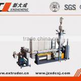 Pet Strap Line or Band Extruder Production Line thumbnail-1