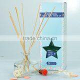 Hot Sell Fragrance Oil Air Freshener Reed Stick Perfume Diffuser thumbnail-2