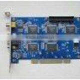 Data Acquisition Card RS-6504