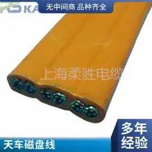 Sky Car Disk Wire With Steel Wire 2*25 2*35 Sky Car Cable Wear Resistance Anti-corrosion Anti-UV Anti-aging Anti-tensile Cold Resistance and Low Temperature Support Customized