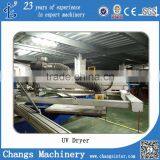 SPA Series Automatic Screen Printing Equipment thumbnail-4