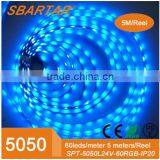 5050 RGB Led Strip for Indoor and Outdoor Decorations