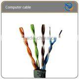 Cat5e Cat6 Computer Cable