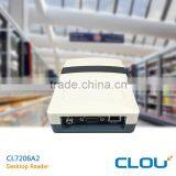 Jewelry Management Desktop UHF RFID Reader Writer