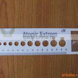 Ruler Magnifier thumbnail-1