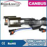 SpeedLight Directly Factory 100% DSP Smart Canbus HID Auto Ballast