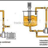HM JKE Stainless Steel Agitator Tank Inline Rotor Stator Mixer thumbnail-6