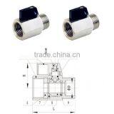 Mini Ball Valve thumbnail-6