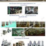 laundry soap finishing line