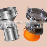 Tongxin High Quality 450-type Filter Screening Machine