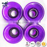 HS05 Skateboard PU Wheel Factory Produce Wholesale Price thumbnail-5