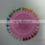 Haberdashery Items thumbnail-1