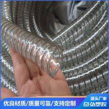 Clear Wire Reinforced Hose High-elastic and Long Life thumbnail-4