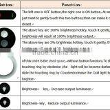 18A 24v Wireless Remote Controller / Dimmer for Single Color Strip thumbnail-5