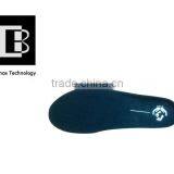 Far Infrared Magnetic Heating Insoles for Foot Care