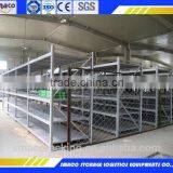 Easy to Place Commodities Warehouse Racking System thumbnail-2