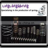 Compression Coil Spring