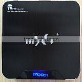 Hot Sale Cheapest Smart tv Box