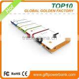 2015 Newest Promotional 2600mah Backup Charger Power Bank Charger thumbnail-2