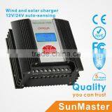 Remote Control Wireless Led Lighting thumbnail-4