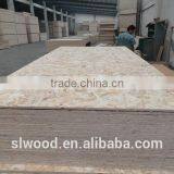 OSB1 OSB2 OSB3 Made in China Manufacturer