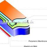 Best Price for Exterior Wall Cladding 4mm PVDF Aluminum Composite Panel thumbnail-6