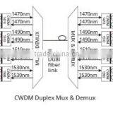 9 Channels, LGX Module, Duplex, CWDM Mux & Demux thumbnail-4