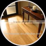 Coffee Color bamboo flooring