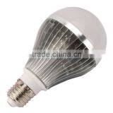 Professional G9 led light bulb with high quality