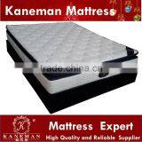 Queen firm super pillow top spring mattress