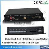 Hot Sex Video Player RS232 Push Button Box Mini Full HD 1080P 12v Mp4 Media Player thumbnail-1