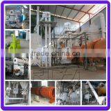CE Approved Turn-key Biomass Pellet Plant / Wood Pellet Mill Supplier Henan Richi Machinery thumbnail-2