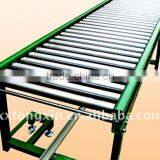 China Roller Conveyor Equipment