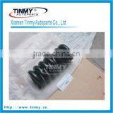 Large Diameter Compression Spring