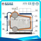SZS Series High Efficiency Gas Oil Fired Water Tube Steam Boiler thumbnail-3