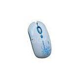 2.4G KolorFish Wireless Optical Mouse 4 Keys Apple Design DPI Speed Change Nano Receiver