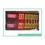 Custom Electronic Led Tennis Scoreboard Yellow Red , Stadium Scoreboard Energy Saving