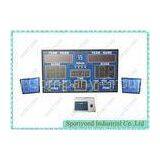 Super Bright LED Electronic Basketball Scoreboard And Shot Clock 50Hz / 60Hz thumbnail-1
