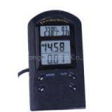 On-line PH Monitor