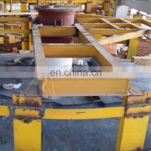 Mannheim Furnace Equipment for the Production of Potassium Sulfate thumbnail-4