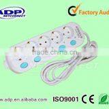 European Power Socket