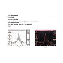 Ceyear 4024A Handheld Spectrum Analyzer，9KHZ to 4GHZ thumbnail-4