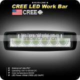 GoldRunhui RH-L0460 High Quality 12v 18w Led Work Light,Led Offroad Work Light thumbnail-1