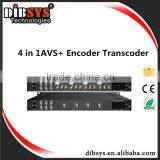 Broadcast MPEG2 H.264 Avs+/ Avs Encoder Transcoder