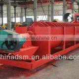Gold Spiral Classifier, Hydraulic Classifier for Sale thumbnail-1
