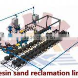 Resin sand reclamation line for Sand casting machinery, Resin Sand Production Line, 2015 Series