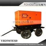 AC Single/3 Phase 230v/400v Permanent Magnet Silenced Diesel Generator thumbnail-4