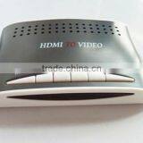 High-quality HD MI to VIDEO Converter Convert HD MI to Composite Video / S-Video Output to CRT TV Apply AV Equipment Testing