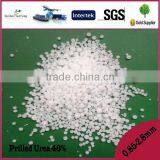 Nitrogen Fertilizer Classification and Prilled State Urea thumbnail-3