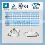 Planetary Concrete Mixer, Concrete Mixing Equipment From China Supplier thumbnail-1